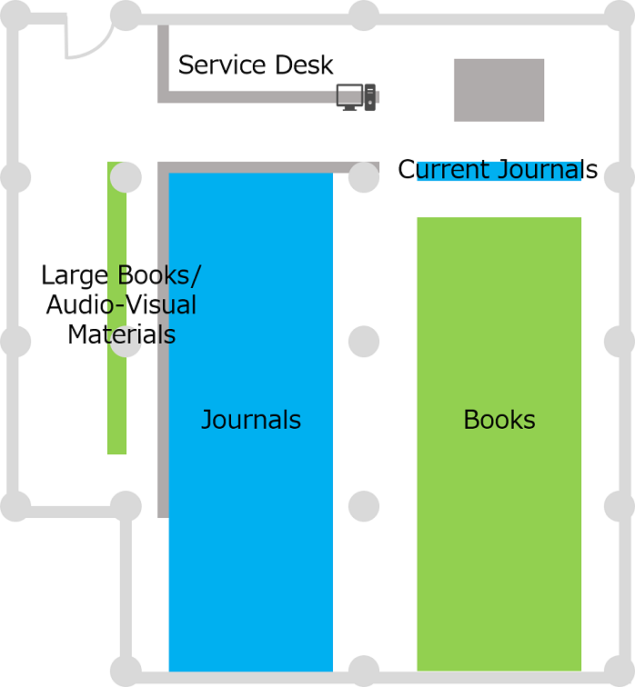 libmap